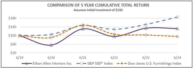 graph01.jpg